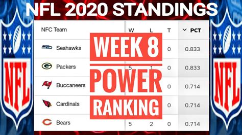 nfl standings for week 8|espn week 8 fantasy football.